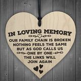 RED OCEAN In Loving Memory Of Family Houten Opknoping Hart Memorial Plaquette Liefde Hemel Teken