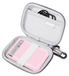Icecat Sac de rangement portable pour enregistreur vocal numérique