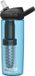 CamelBak Eddy+ filtered by LifeStraw - 600 ml - Drinkfles - Blauw (True Blue)