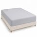 Degrees home Collection Hoeslaken, 90 x 190 x 33 cm, microvezel, polyester, geborsteld, grijs