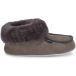 Shepherd Of Sweden Magnus Slippers