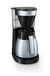 Melitta Easy Top Therm II
