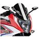 Puig 7003N koepel Racing, zwart
