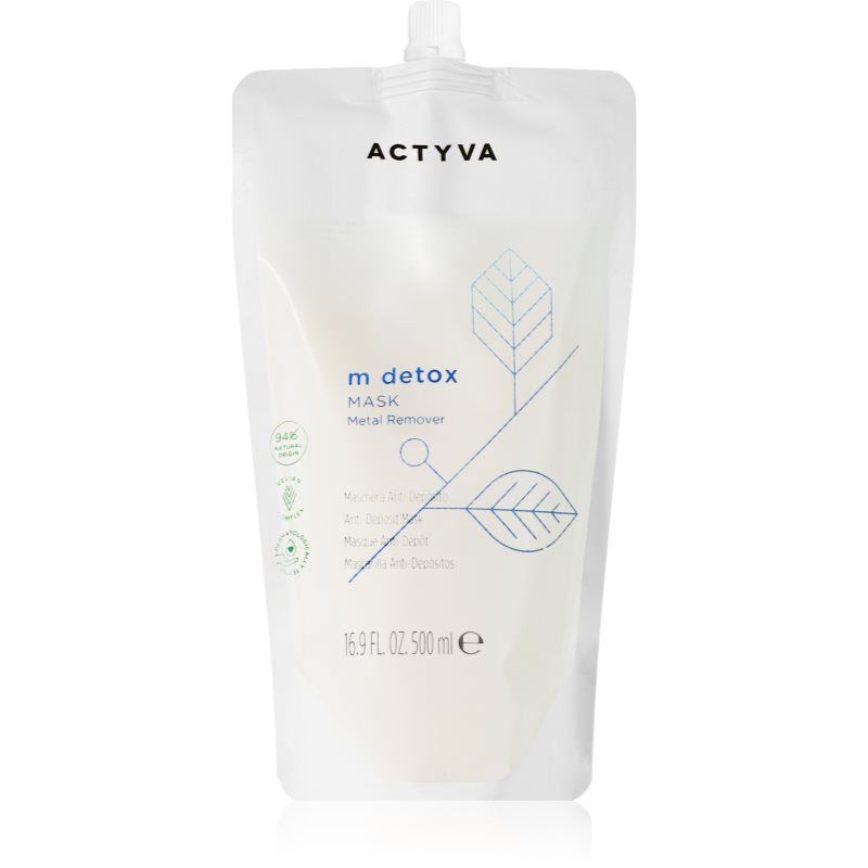 Kemon Group Actyva