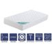 Aertech+ Lot De 2 Matelas 90x200 X 21 Cm + 2 Oreillers Visco - Ferme - 35 Kg/m3 Hr Dernière Génération - Très Respirant