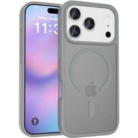 SZSMART IK17 Matte TPU Case, Magnetic and Drop-Resistant for iPhone 17 Pro - Grey