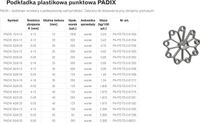 Padix Anneau d'étanchéité en plastique Padix 30 6-20 - SL S01268