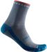 Castelli Rosso Corsa 11 Sokken Grijs EU 35-38 Vrouw