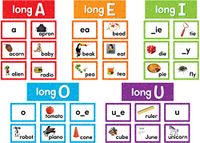Lange klinkers Pocket Chart Kaarten