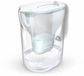 BRITA Style Essential XL + MX Pro Pure Performance Filter Waterfilterkan Transparant