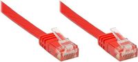 VARIA Group Cat 6 platte patchkabel, 2 meter, rood, U/UTP, RJ45, slanke uitvoering