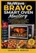 NuWave Bravo Smart Oven Mastery
