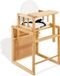 Holland Connections Kinderstoel Pad Deluxe