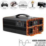 Ton & Ton Corvance BV Omvormer – Spanningsomvormer – Converter – Stroomomvormer – 7000W 12V – Pure Sinusgolf – Hoog Vermogen
