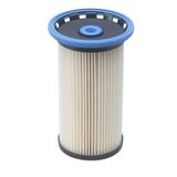 PURFLUX C813 dieselfilter