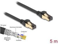 Delock RJ45 Network Cable Cat.6A male to male S/FTP black 5 m