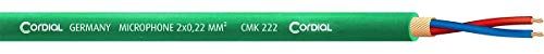 CORDIAL CABLES CMK 222 Microfoon-kabelspoel 2x 0,22 mm groen - 100 m
