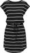 ONLY - ONLSUMMER S/S O-NECK DRESS JRS - Meisjes - Mini jurken