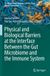 Physical Springer The Microbiomes of Humans, Animals, Plants, and the Environment: Physical and Biological Barriers at the Interface Between the Gut Microbiome and the Immune System
