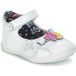 Catimini Ballerina's SITELLE