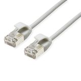 Roline F/UTP DataCenter Patchkabel Cat.6A (Class EA), LSOH, extra dun, grijs, 5 m