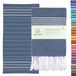 WETCAT Turkse strandlaken, extra groot, 38 x 71 cm, 100% katoen, zandvrij, sneldrogend, extra grote lichte reishanddoek voor volwassenen, strandaccessoires, geschenken - donkerblauw