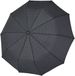 Doppler Fiber Magic Zakparaplu 27 cm - 97cm Diameter - glen check