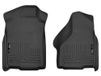 Husky Liners Vloer Liners Voor Past 02-18 Ram 1500 Quad/Standaard Cabine