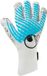 Uhlsport FM Cybertec Supergrip+ Keepershandschoenen - Maat 7.5