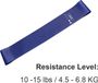 TPE weerstandsband voor yoga, geschikt voor een weerstand van 4,5-6,8 kg