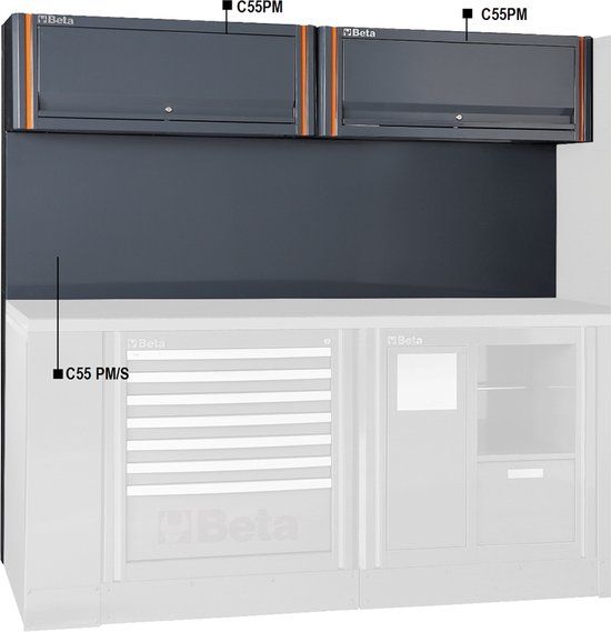 Beta Wandpaneel met 2 hangkasten, passend in werkplaats combinaties C55 2PM