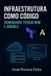 Infraestrutura Bol Infraestrutura como Código: Dominando Terraform e Ansible