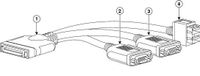Cisco N20-BKVM= Toetsenbord-video-muis (kvm) kabel