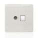 Trendi Artistieke Moderne Glanzende Tactiele TV Co-axiale Socket + Telefoon Socket Wit ART-TLP+TVWH