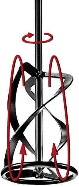 Menggarde 140.0 mm - 2607990023