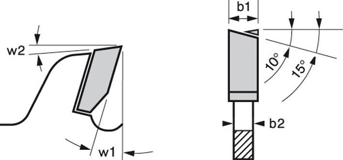 Cirkelzaagblad voor Hout | Ø 350mm 30T - 2608642504