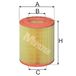Mfilter Filtre à air A 872