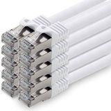 1aTTack.de CAT.7 netwerkkabel patchkabel SFTP PIMF LSZH Gigabit LAN-kabel 10 Gb/s 1,0 m wit - 10 stuks