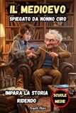 il MEDIOEVO Spiegato da Nonno Ciro