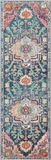 Safavieh Vloerkleed Desi Groenblauw, roze Polypropyleen 66 x 213 cm