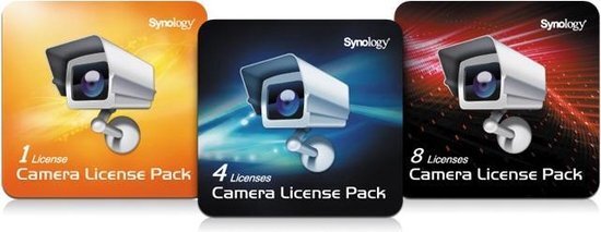 Synology 8 cam Lic Pack