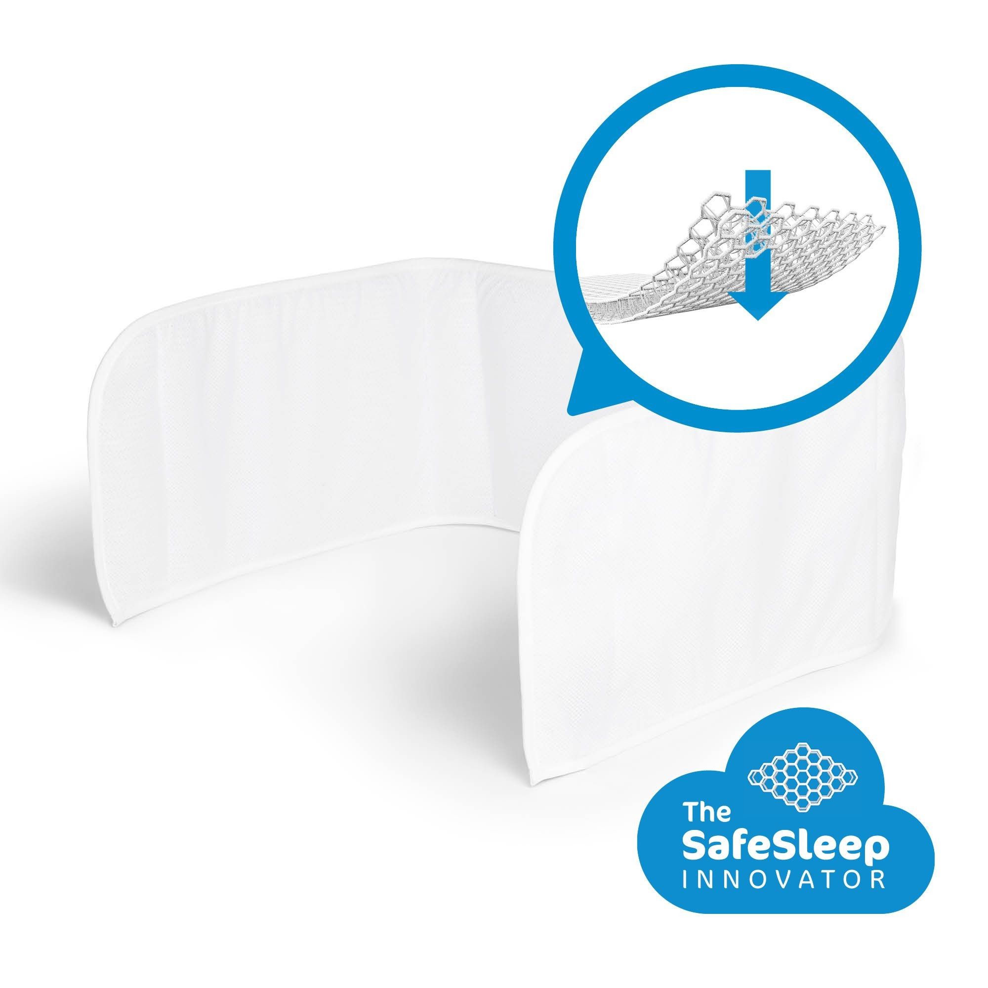 AeroSleep Bedomrander - wit - 175 cm