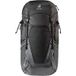 Deuter Rugzak Futura