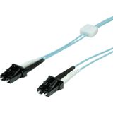 Easylan LSD32200075 – Glasvezel Optische vezel Aansluitkabel – 7.5 m – Turquoise