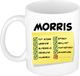 Bellatio Decorations Naam mok Morris - wit - top gozer - keramiek - 300 ml - cadeau collega beker
