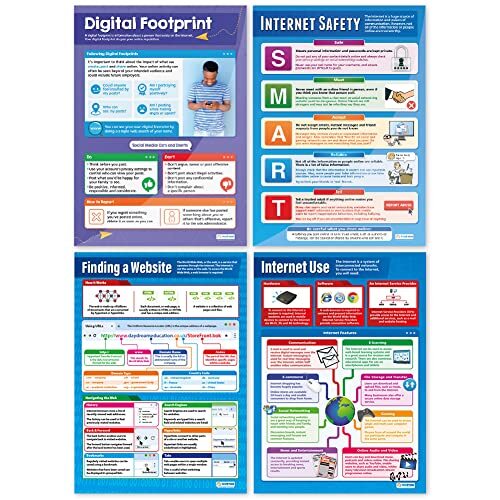 Daydream Education The Internet Posters - Set of 4 | ICT Posters | Glanzend papier van 850 mm x 594 mm (A1) | Computing Charts for the Classroom | Education Charts by Daydream Education