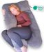 Ella U-vormig zwangerschapskussen XXL - Fleece zijslaapkussen - Lichaamskussen - Voedingskussen - Body Pillow 140x80cm - Afneembare hoes