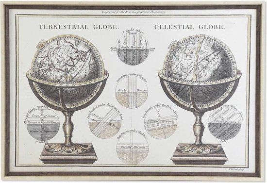 Schilderij DKD Home Decor Wereldkaart (95 x 3 x 65 cm) - Goud - Canvas