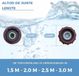Markenlos Wan GmbH Aquastop toevoerslang wasmachine 3m