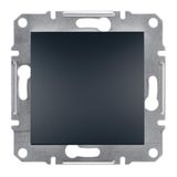 Schneider Electric EPH5600171 blinddeksel, antraciet